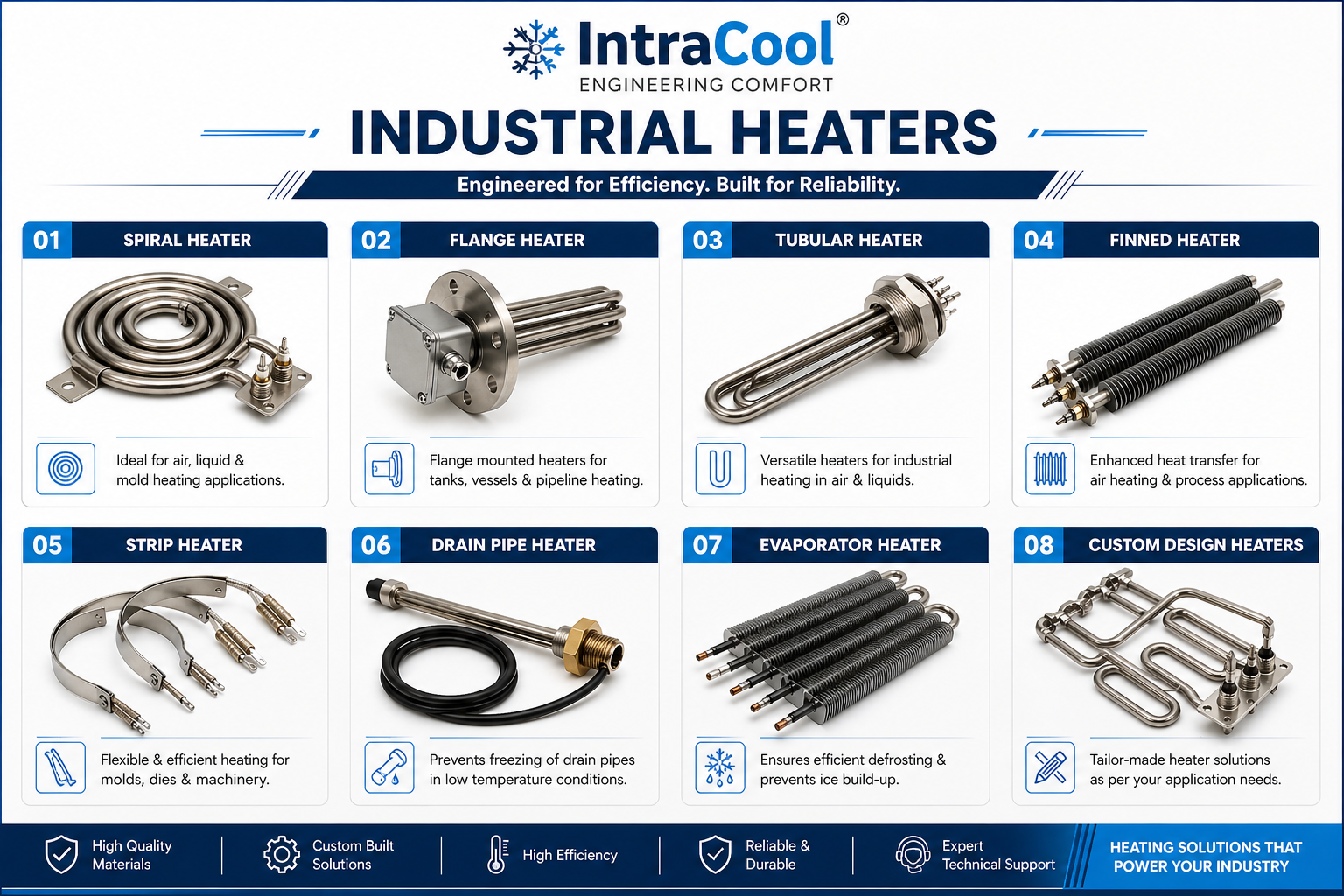 Heaters